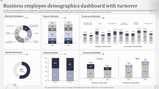 Business Demographics Ppt PowerPoint Presentation Complete Deck With Slides