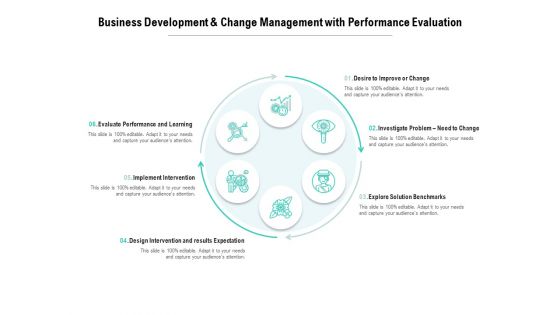 Business Development And Change Management With Performance Evaluation Ppt PowerPoint Presentation Styles Templates