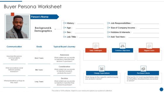 Business Development And Promotion Orchestration For Customer Profile Nurturing Buyer Persona Worksheet Icons PDF