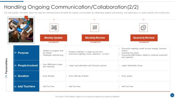Business Development And Promotion Orchestration For Customer Profile Nurturing Ppt PowerPoint Presentation Complete Deck With Slides
