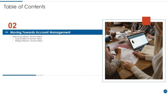 Business Development And Promotion Orchestration For Customer Profile Nurturing Ppt PowerPoint Presentation Complete Deck With Slides