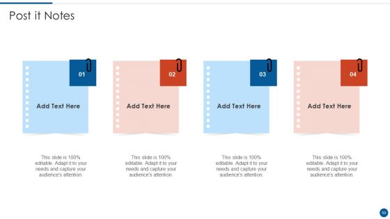 Business Development And Promotion Orchestration For Customer Profile Nurturing Ppt PowerPoint Presentation Complete Deck With Slides