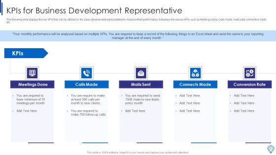 Business Development Executive Playbook Ppt PowerPoint Presentation Complete Deck With Slides