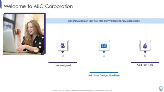 Business Development Executive Playbook Ppt PowerPoint Presentation Complete Deck With Slides
