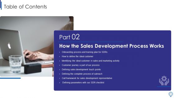 Business Development Executive Playbook Ppt PowerPoint Presentation Complete Deck With Slides
