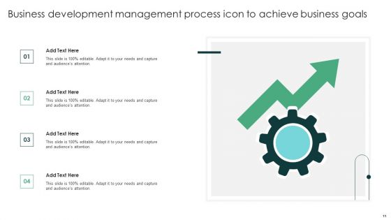Business Development Management Process Ppt PowerPoint Presentation Complete Deck With Slides