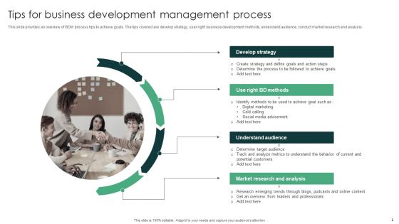 Business Development Management Process Ppt PowerPoint Presentation Complete Deck With Slides
