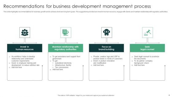 Business Development Management Process Ppt PowerPoint Presentation Complete Deck With Slides