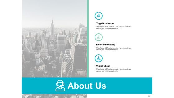 Business Development Obstacles Ppt PowerPoint Presentation Complete Deck With Slides