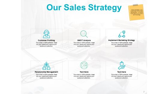 Business Development Obstacles Ppt PowerPoint Presentation Complete Deck With Slides