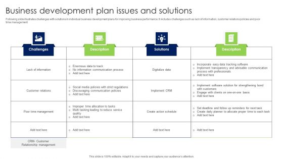 Business Development Plan Issues And Solutions Graphics PDF Business Development Plan Issues And Solutions Graphics PDF