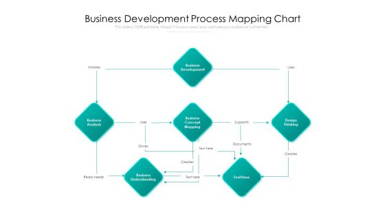 Business Development Process Mapping Chart Ppt PowerPoint Presentation Gallery Topics PDF Business Development Process Mapping Chart Ppt PowerPoint Presentation Gallery Topics PDF