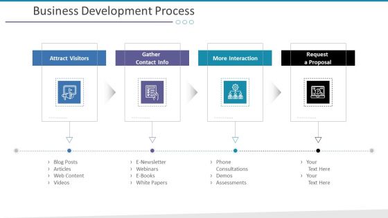 Business Development Process Ppt Summary Icon PDF
