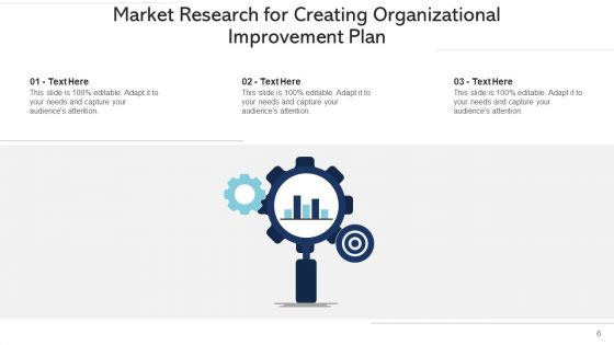 Business Development Program Performance Ppt PowerPoint Presentation Complete Deck With Slides