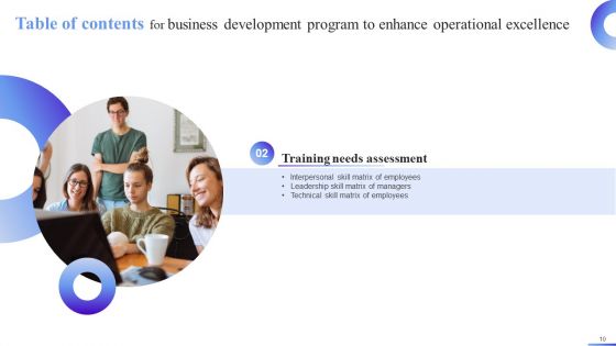 Business Development Program To Enhance Operational Excellence Ppt PowerPoint Presentation Complete Deck With Slides