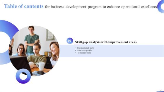 Business Development Program To Enhance Operational Excellence Ppt PowerPoint Presentation Complete Deck With Slides