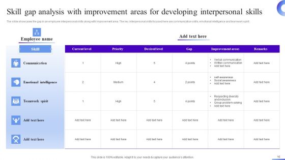 Business Development Program To Enhance Operational Excellence Ppt PowerPoint Presentation Complete Deck With Slides