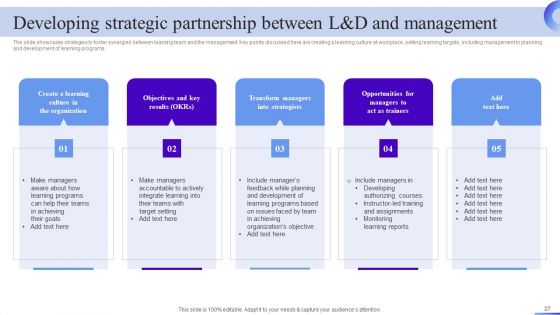 Business Development Program To Enhance Operational Excellence Ppt PowerPoint Presentation Complete Deck With Slides