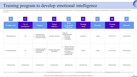 Business Development Program To Enhance Operational Excellence Ppt PowerPoint Presentation Complete Deck With Slides