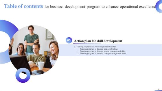 Business Development Program To Enhance Operational Excellence Ppt PowerPoint Presentation Complete Deck With Slides