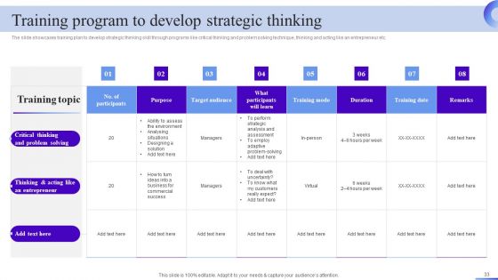 Business Development Program To Enhance Operational Excellence Ppt PowerPoint Presentation Complete Deck With Slides
