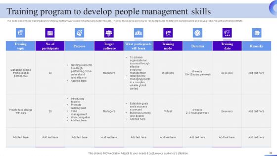 Business Development Program To Enhance Operational Excellence Ppt PowerPoint Presentation Complete Deck With Slides