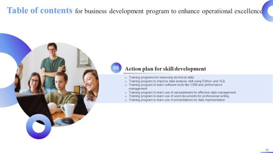 Business Development Program To Enhance Operational Excellence Ppt PowerPoint Presentation Complete Deck With Slides