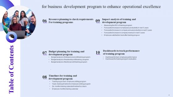 Business Development Program To Enhance Operational Excellence Ppt PowerPoint Presentation Complete Deck With Slides