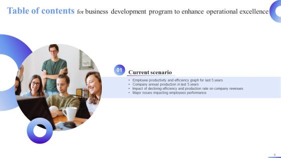 Business Development Program To Enhance Operational Excellence Ppt PowerPoint Presentation Complete Deck With Slides