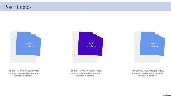 Business Development Program To Enhance Operational Excellence Ppt PowerPoint Presentation Complete Deck With Slides