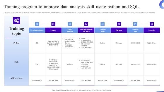 Business Development Program Training Program To Improve Data Analysis Skill Using Microsoft PDF