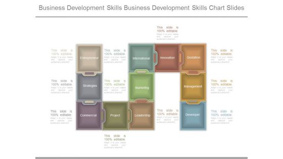 Business Development Skills Business Development Skills Chart Slides
