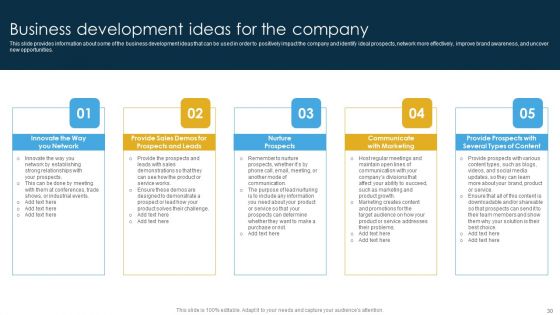 Business Development Strategies For Pipeline Management And A Summary Of Business Management Tools Complete Deck