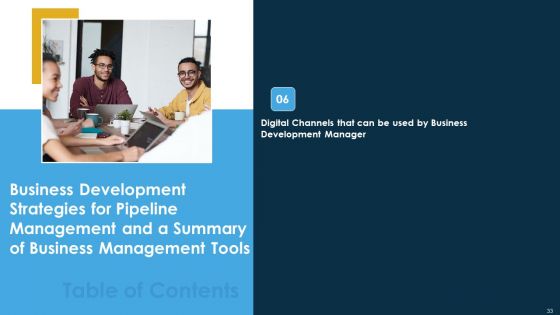 Business Development Strategies For Pipeline Management And A Summary Of Business Management Tools Complete Deck