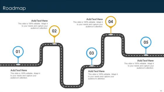 Business Development Strategies For Pipeline Management And A Summary Of Business Management Tools Complete Deck