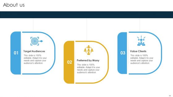 Business Development Strategies For Pipeline Management And A Summary Of Business Management Tools Complete Deck