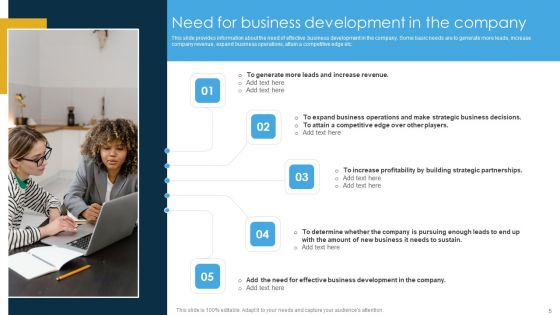 Business Development Strategies For Pipeline Management And A Summary Of Business Management Tools Complete Deck