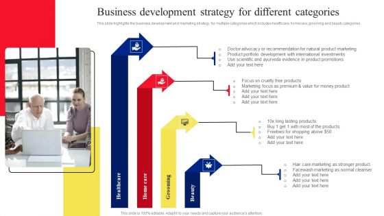 Business Development Strategy For Different Categories Clipart PDF Business Development Strategy For Different Categories Clipart PDF