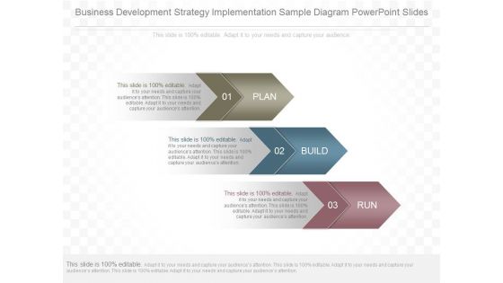 Business Development Strategy Implementation Sample Diagram Powerpoint Slides