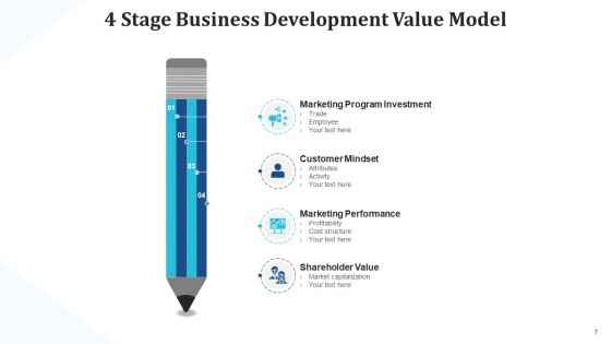 Business Development Value Market Execution Ppt PowerPoint Presentation Complete Deck With Slides