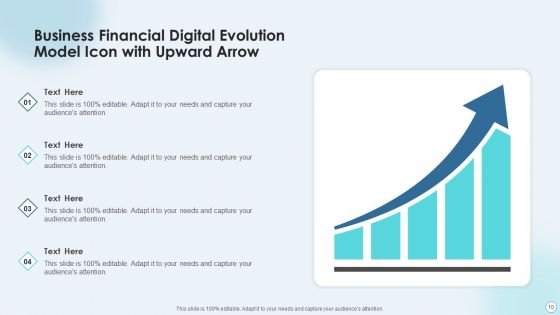 Business Digital Evolution Ppt PowerPoint Presentation Complete With Slides