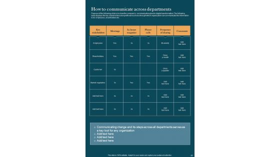 Business Digitalization Playbook Template