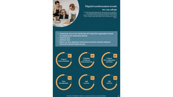 Business Digitalization Playbook Template