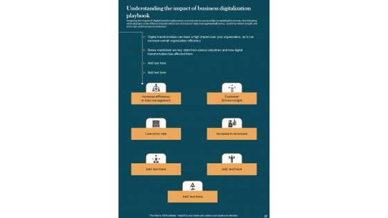 Business Digitalization Playbook Template