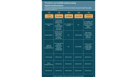 Business Digitalization Playbook Template