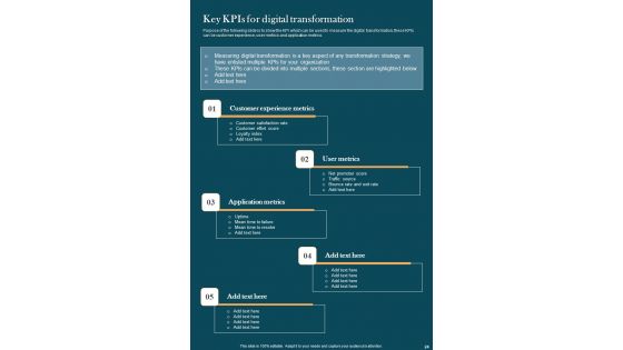 Business Digitalization Playbook Template