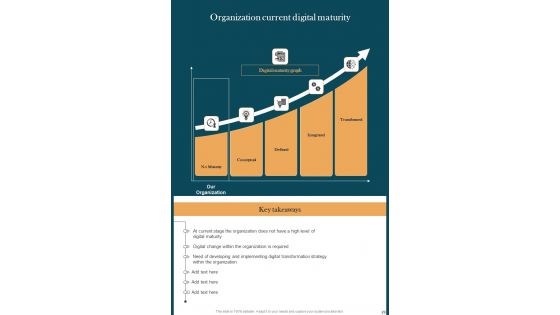 Business Digitalization Playbook Template
