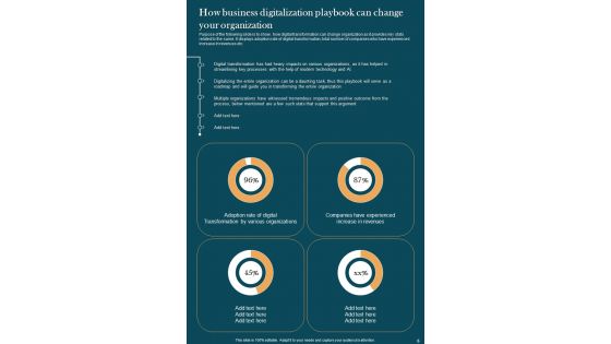 Business Digitalization Playbook Template