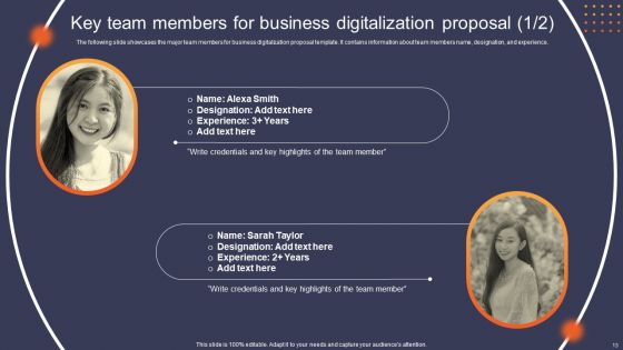 Business Digitalization Proposal Ppt PowerPoint Presentation Complete Deck With Slides