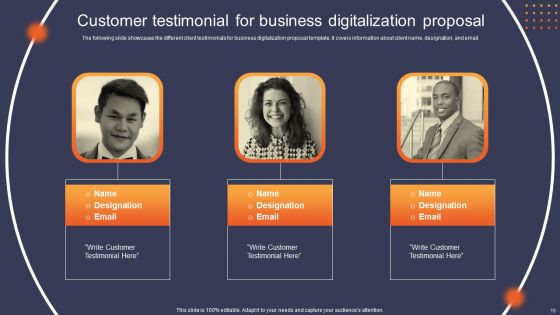 Business Digitalization Proposal Ppt PowerPoint Presentation Complete Deck With Slides